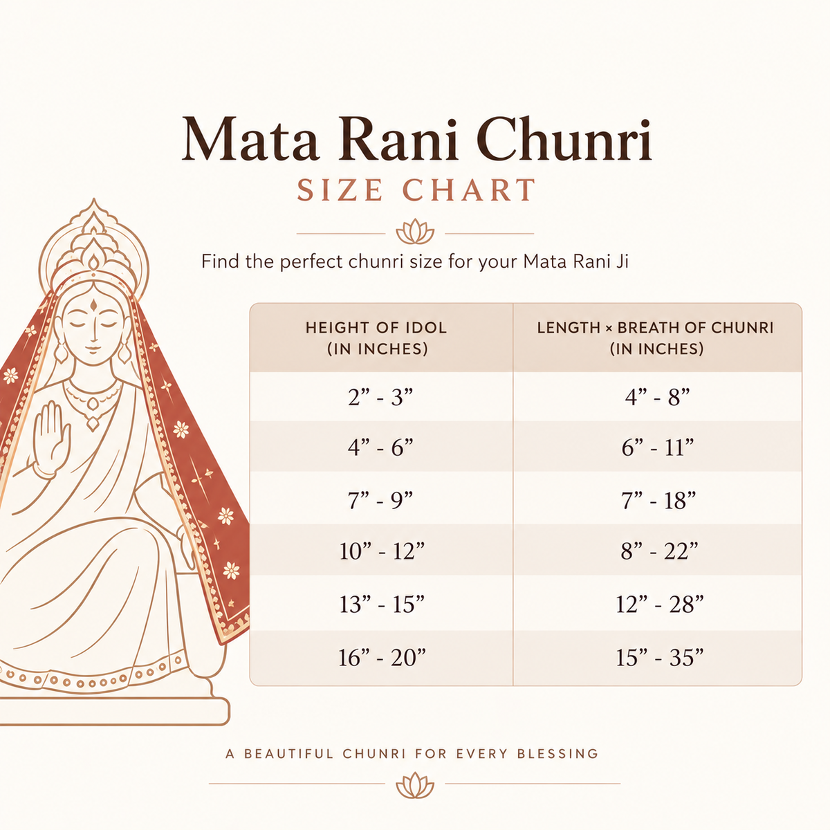 Navratri Navrang Chunri Set | 9 Divine Colours for Mata Rani Ji
